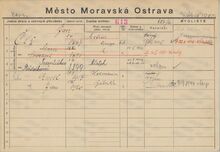 Domovská karta rodiny J. Číže Zdroj: Archiv města Ostravy, Archiv města Moravská Ostrava