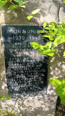 Archiv města Ostravy