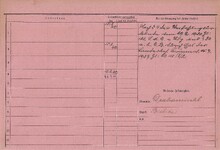 Karta domovské příslušnosti rodiny Pavla Krupy Zdroj: Archiv města Ostravy, fond Archiv města Moravská Ostrava, domovská kartotéka