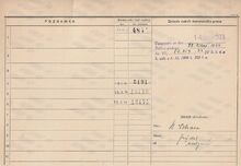 Karta domovské příslušnosti rodiny Josefa Pacha Zdroj: Archiv města Ostravy, fond Archiv města Moravská Ostrava, domovská kartotéka
