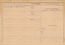 Karta domovské příslušnosti rodiny Rudolfa Fránka Zdroj: Archiv města Ostravy, fond Archiv města Moravská Ostrava, domovská kartotéka