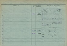 Karel Augustinek, domovská karta otce, rub. Zdroj: Archiv města Ostravy, Archiv města Moravská Ostrava, domovská kartotéka