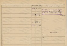 Josef Dušek, domovská karta, rub. Zdroj: Archiv města Ostravy, Archiv města Moravská Ostrava, domovská kartotéka