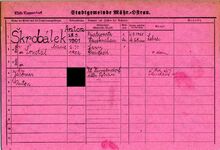  Archiv města Ostravy -&nbsp;domovská kartotéka