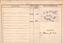 Archiv města Ostravy - domovská kartotéka