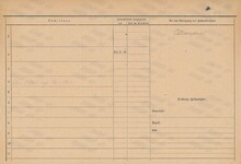 Jan Holaň, st., domovská karta, rub. Zdroj: Archiv města Ostravy, Archiv města Moravská Ostrava, domovská kartotéka