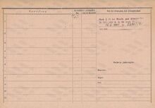 Karta domovské příslušnosti rodiny Rudolfa Honče Zdroj: Archiv města Ostravy, fond Archiv města Moravská Ostrava, domovská kartotéka