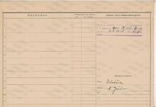 Karta domovské příslušnosti Františka Holuba Zdroj: Archiv města Ostravy, fond Archiv města Moravská Ostrava, domovská kartotéka