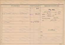 Karta domovské příslušnosti rodiny Františka Hurníka Zdroj: Archiv města Ostravy, fond Archiv města Moravská Ostrava, domovská kartotéka