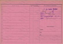 Karta domovské příslušnosti rodiny Josefa Husara Zdroj: Archiv města Ostravy, fond Archiv města Moravská Ostrava, domovská kartotéka