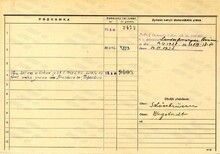 Jan Trpkoš, domovská karta, rub. Zdroj: Archiv města Ostravy, Archiv města Moravská Ostrava, domovská kartotéka