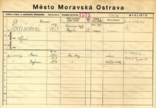 Marie Podešvová, domovská karta matky. Zdroj: Archiv města Ostravy, Archiv města Moravská Ostrava, domovská kartotéka