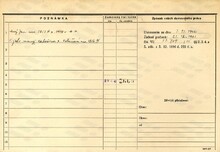 Marie Podešvová, domovská karta matky, rub. Zdroj: Archiv města Ostravy, Archiv města Moravská Ostrava, domovská kartotéka