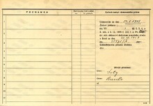 Oldřich Suchan, domovská karta otce, rub. Zdroj: Archiv města Ostravy, Archiv města Moravská Ostrava, domovská kartotéka