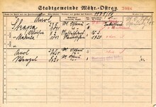 Karel Škapa, domovská karta. Zdroj: Archiv města Ostravy, Archiv města Moravská Ostrava, domovská kartotéka