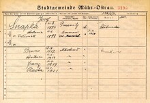 Antonín Šnapka, domovská karta otce. Zdroj: Archiv města Ostravy, Archiv města Moravská Ostrava, domovská kartotéka