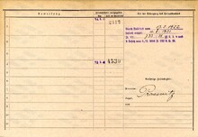Antonín Šnapka, domovská karta otce, rub. Zdroj: Archiv města Ostravy, Archiv města Moravská Ostrava, domovská kartotéka