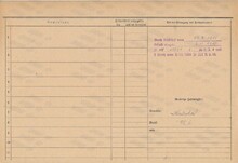 Eliška Telecká, domovská karta otce, rub. Zdroj: Archiv města Ostravy, Archiv města Moravská Ostrava, domovská kartotéka