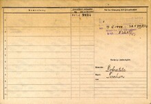 Bedřich Žvak, domovská karta, rub. Zdroj: Archiv města Ostravy, Archiv města Moravská Ostrava, domovská kartotéka