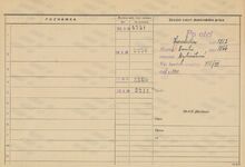 Archiv města Ostravy, Archiv města Moravská Ostrava, domovská karta Josefa Fingera