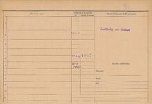 Emil Hula, domovská karta, rub. Zdroj: Archiv města Ostravy, Archiv města Moravská Ostrava, domovská kartotéka