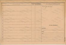 Archiv města Ostravy, Archiv města Moravská Ostrava, domovská karta Eduarda Davida