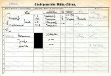 Otto Rudolf, domovská karta. Zdroj: Archiv města Ostravy, Archiv města Moravská Ostrava, domovská kartotéka