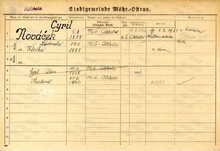 Cyril Nováček, domovská karta. Zdroj: Archiv města Ostravy, Archiv města Moravská Ostrava, domovská kartotéka