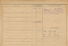 Anna Foksová, domovská karta, rub. Zdroj: Archiv města Ostravy, Archiv města Moravská Ostrava, domovská kartotéka